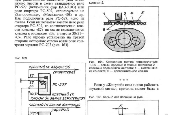 Блэкспрут телеграм