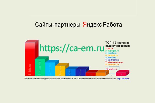 Рабочие ссылки тор bs onion info